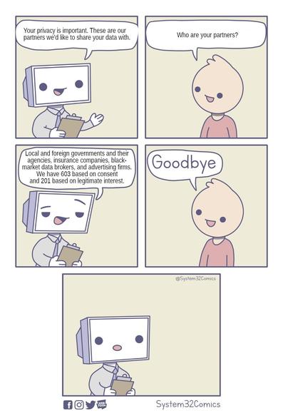 Posted media