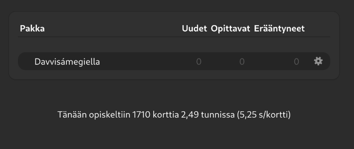 Pakka: Davvisámegiella
Tänään opiskeltiin 1710 korttia 2,49 tunnissa (5,25 s/kortti)