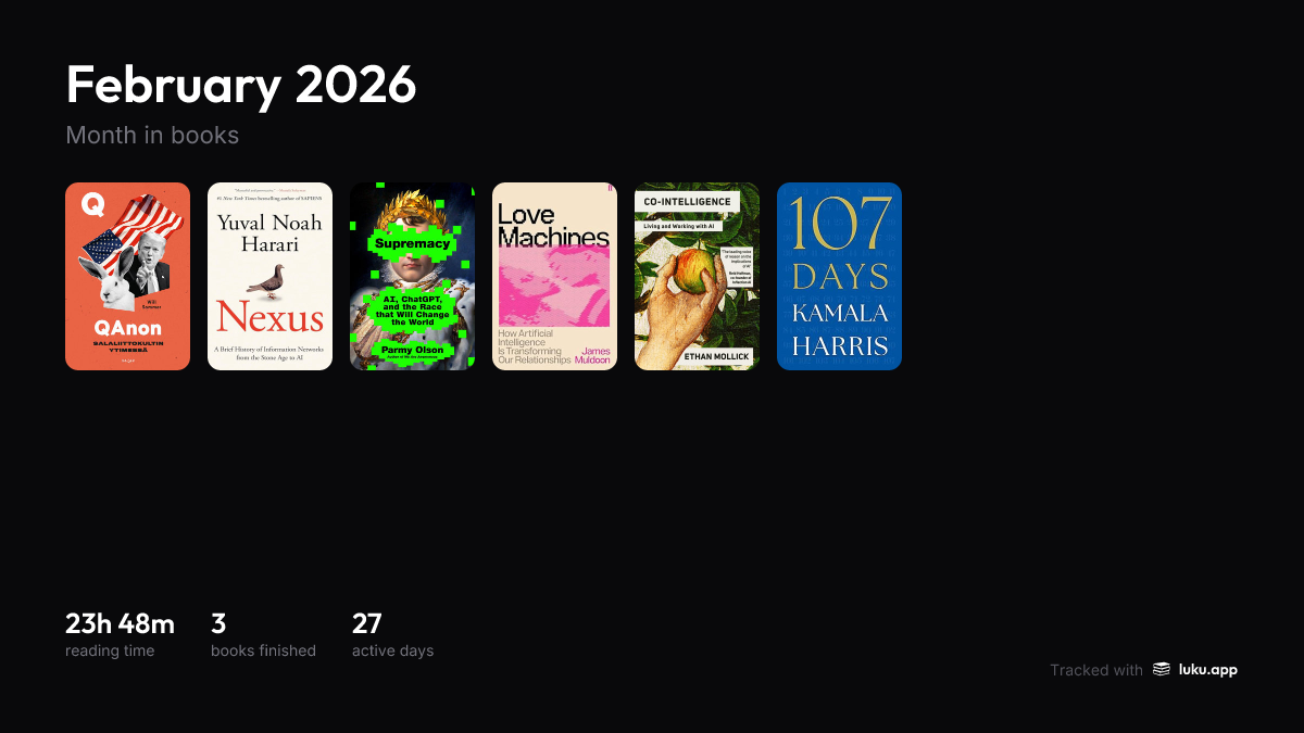 6 books read in February 2026, 3 finished (soon 4).