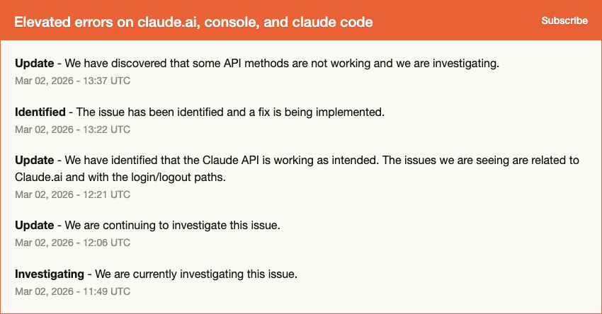 Elevated errors on claude.ai, console, and claude codeSubscribe
Update - We have discovered that some API methods are not working and we are investigating.
Mar 02, 2026 - 13:37 UTC
Identified - The issue has been identified and a fix is being implemented.
Mar 02, 2026 - 13:22 UTC
Update - We have identified that the Claude API is working as intended. The issues we are seeing are related to Claude.ai and with the login/logout paths.
Mar 02, 2026 - 12:21 UTC
Update - We are continuing to investigate this issue.
Mar 02, 2026 - 12:06 UTC
Investigating - We are currently investigating this issue.
Mar 02, 2026 - 11:49 UTC