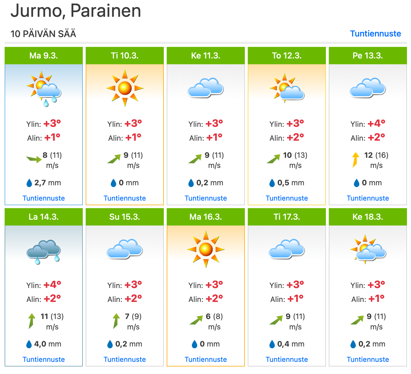 Jurmon kymmenen päivän sääennuste. Lämpötila maks kolme astetta.