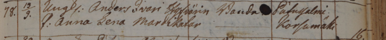 Kuva kirkonkirjasta